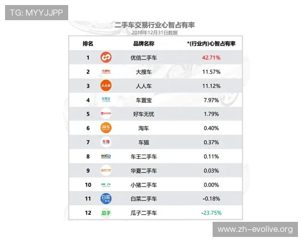 火狐视讯娱乐平台怎么样了解平台的用户评价与行业口碑状况